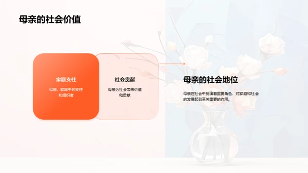 母亲节的社会意义