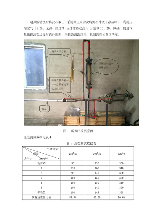 超声波技术应用于滤芯清洗