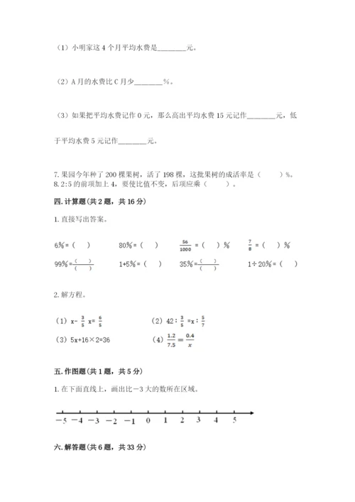 小升初数学期末测试卷【精练】.docx