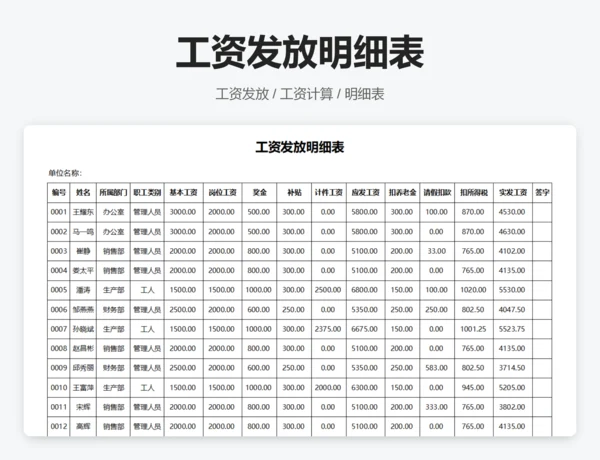 员工计件工资记录表