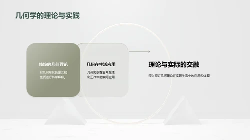 几何美学与实用洞察