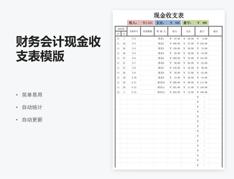 财务会计现金收支表模版