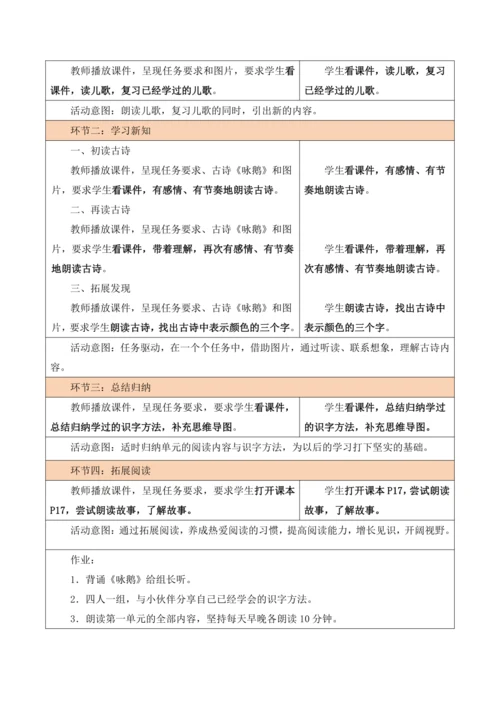 部编1A 第1单元 第14课 单元阅读与识字方法总结 教学设计