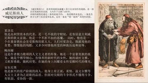 文学常识之莎士比亚人物介绍通用PPT模板