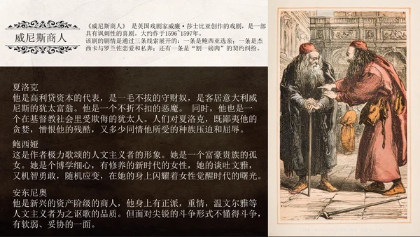 文学常识之莎士比亚人物介绍通用PPT模板