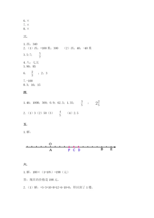 小学六年级升初中模拟试卷含答案（a卷）.docx