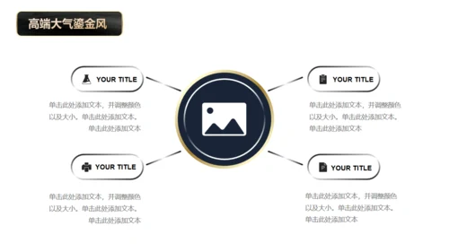 黑金质感大理石鎏金商务商业汇报通用PPT模板