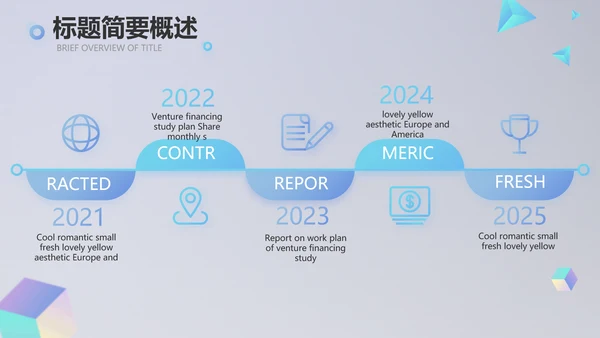 公司品牌策划方案年终工作总结计划动态PPT
