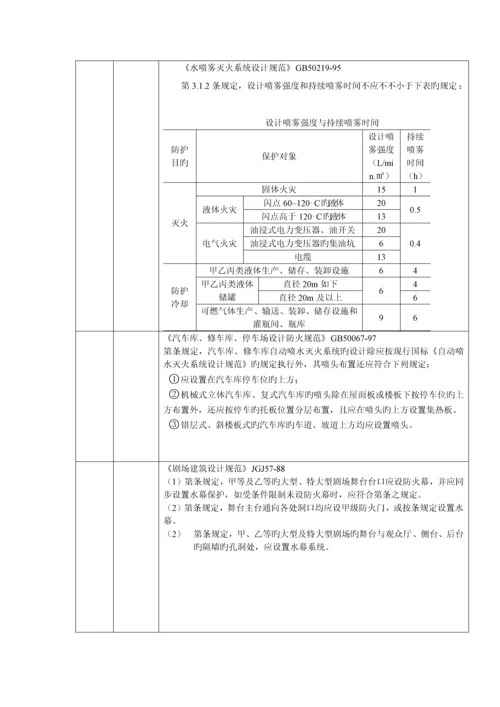 给排水施工图审查要点.docx