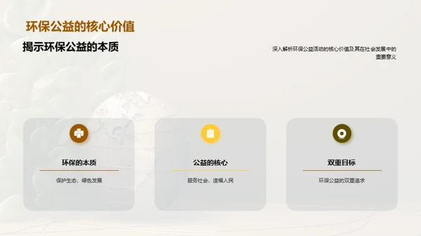 环保公益 新生力量