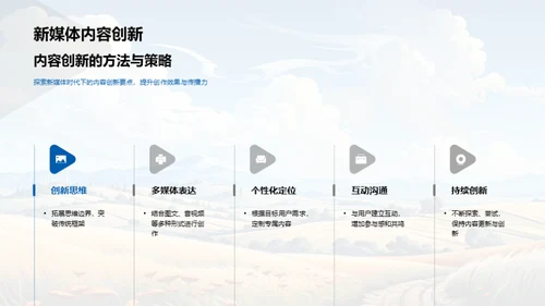 小满节气新媒体解析