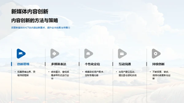 小满节气新媒体解析