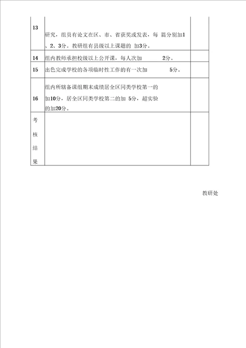 教研组长工作职责及量化考核细则