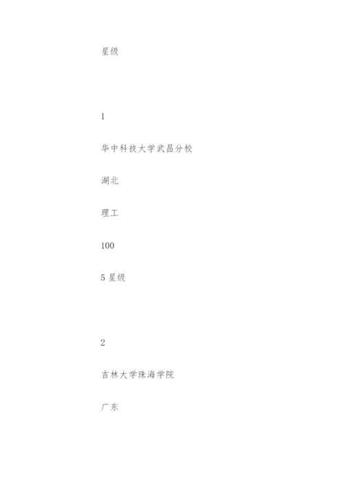 全国三本大学排名「完整版」.docx