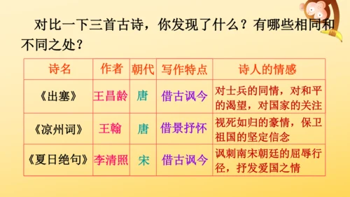 统编版语文四年级上册21 古诗三首  出塞  课件