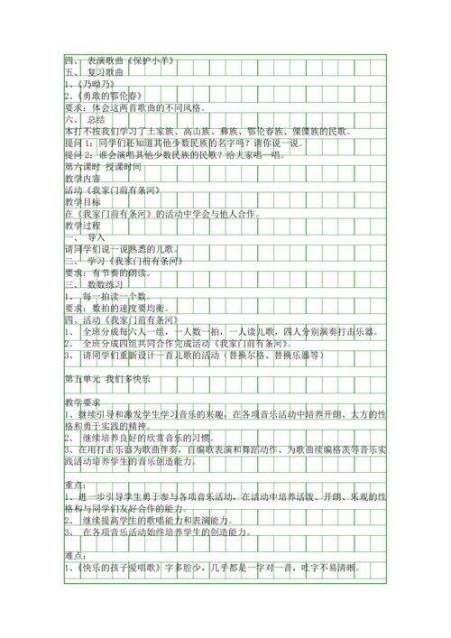 人教版音乐一年级下册全册教案2.docx