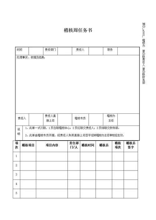 公司稽核管理制度