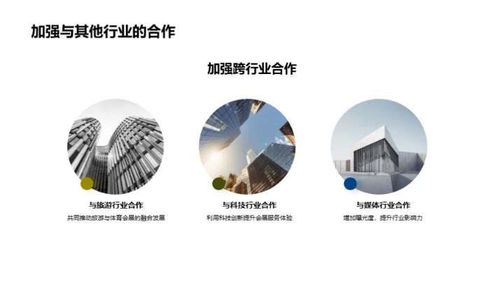 体育会展业的蓬勃发展