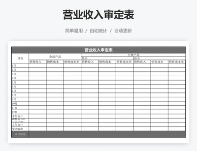 营业收入审定表