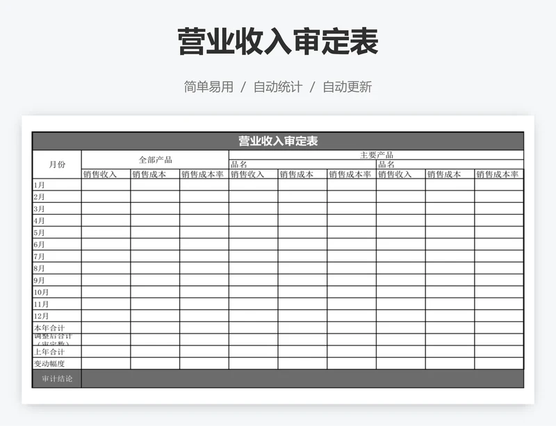 营业收入审定表