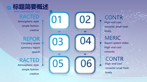 企业培训团队管理员工入职培训执行力PPT模板