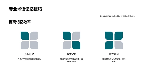 专业英语实战指南