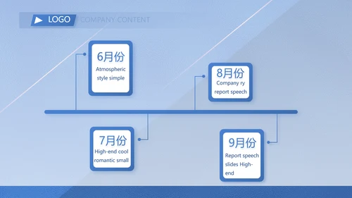 蓝色大气创意计划书商业计划书PPT