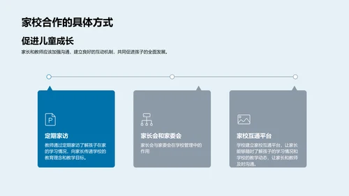 教学成果与方法PPT模板