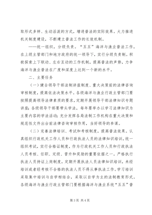 市海洋与渔业系统五五普法规划 (4).docx