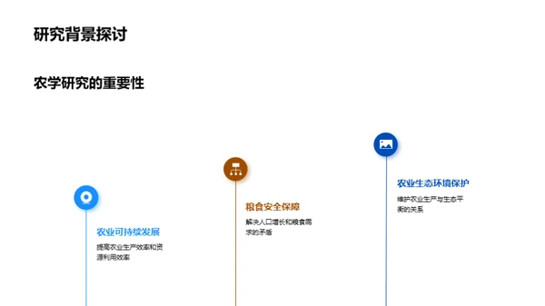 农学研究深度剖析