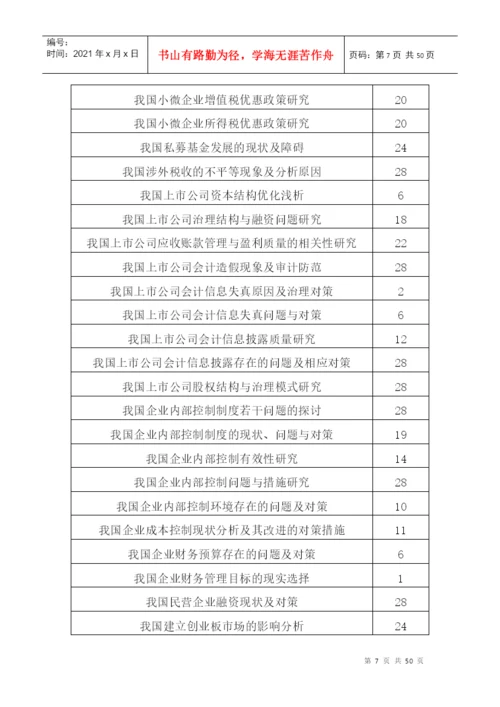XXXX届会计专业毕业论文参考选题.docx