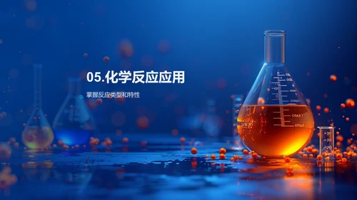 化学反应探索报告PPT模板