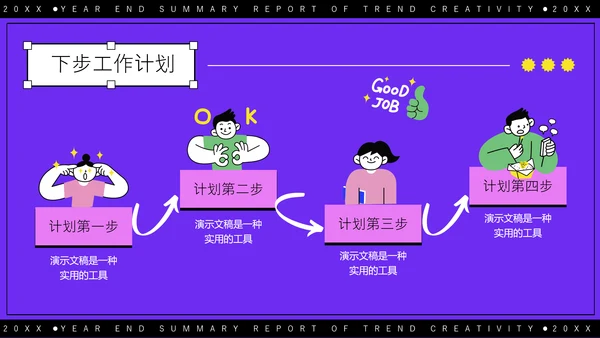 紫色潮流创意年终总结报告通用PPT模板