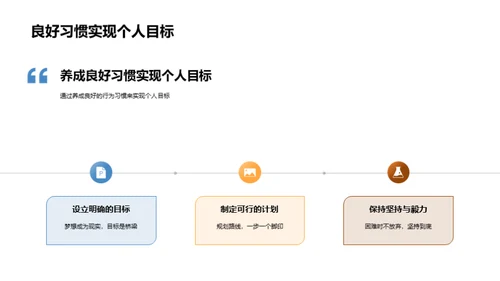 习惯的力量