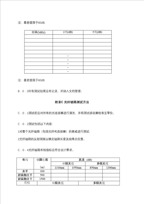 综合布线系统工程检验项目及内容