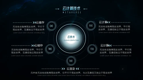 元宇宙科技未来已来通用PPT模板