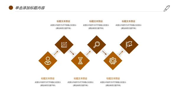 读书分享快乐阅读教育培训课件PPT模板