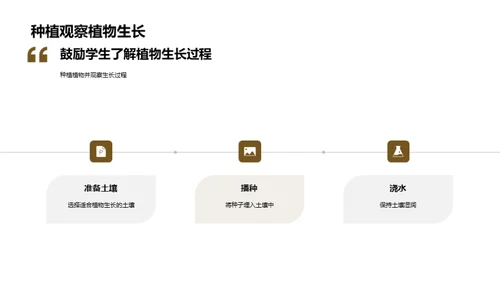 探秘植物成长之旅