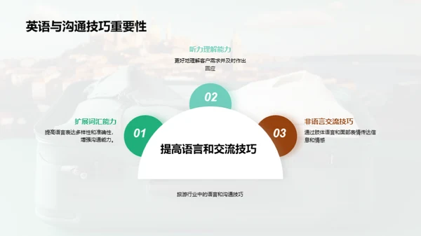 简约风餐饮旅游教育活动PPT模板