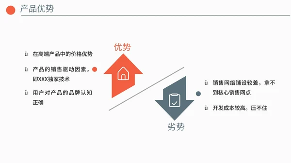 拼色简约商业计划提案PPT模板