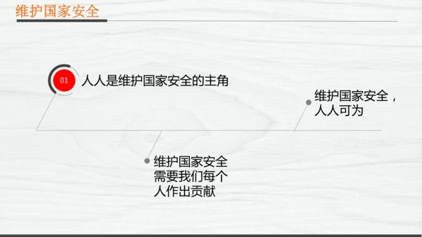 部编版八上道德与法治教材解读