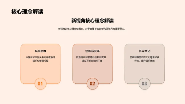 创新管理观念