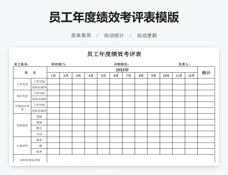 员工年度绩效考评表模版