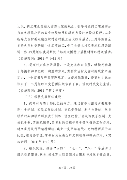 扶贫开发工作计划.docx