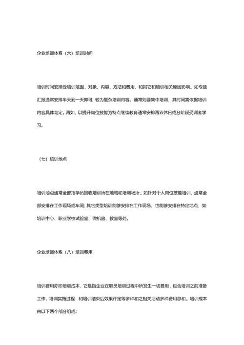 一套完整的企业培训标准体系有哪些内容.docx