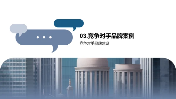 银行品牌建设
