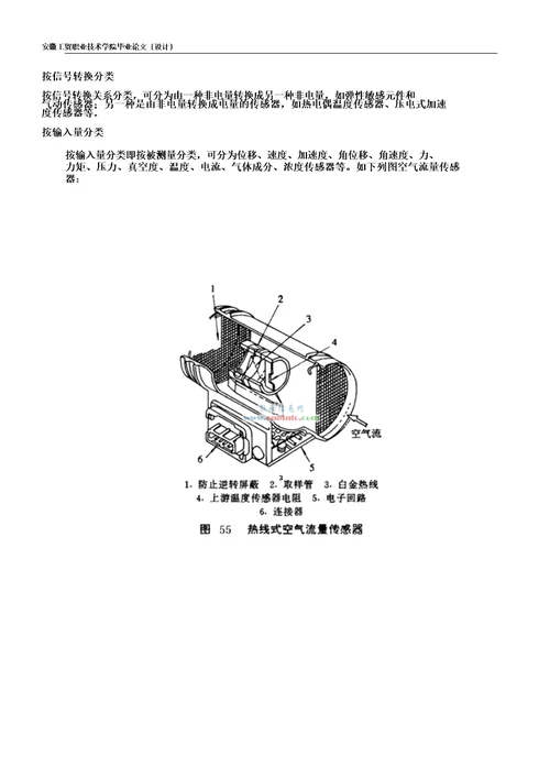 浅谈传感器在汽车控制中应用