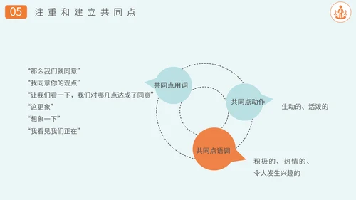 沟通技巧方法员工业务培训PPT课件