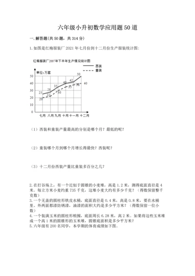 六年级小升初数学应用题50道及完整答案【精品】.docx