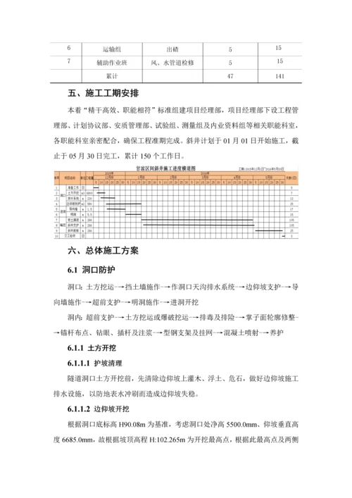 斜井专项综合标准施工专业方案.docx